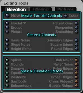 The Editing Tools palette, showing the Elevation tab, with the Master, General, and Special controls sections labeled