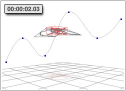 Time 02.03. The butterfly has an up and down trajectory with two endpoints, and 4 mid points. The butterfly itself is parallel with the ground