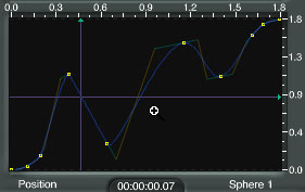 The curve showing its tangnets as faint lines extending from the points