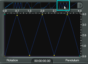 The new Preset saved, with yellow points showing