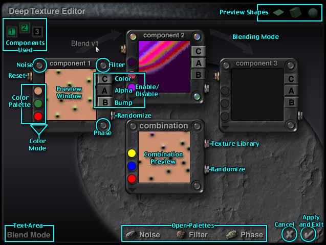 The DTE, with all parts labeled